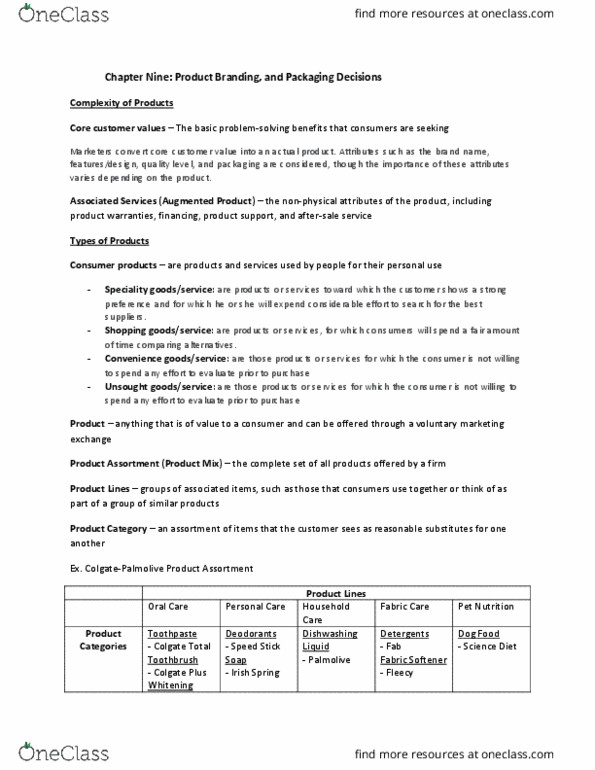 BU352 Lecture Notes - Lecture 9: Speed Stick, Locost, Private Label thumbnail