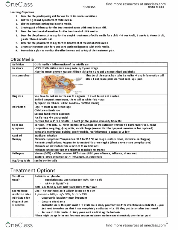 PHAR 454 Lecture Notes - Lecture 8: Cefixime, Macrolide, Sepsis thumbnail