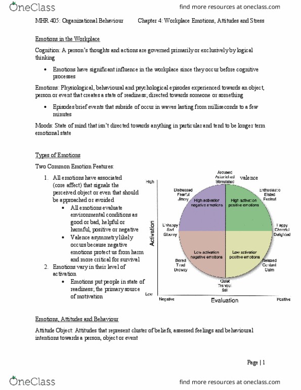 MHR 405 Chapter Notes - Chapter 4: Absenteeism, Job Security, Job Satisfaction thumbnail