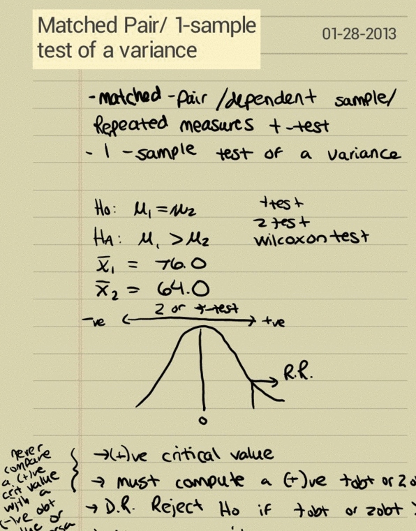 Psychology 2810 Midterm Single Sample Test Of A Variance Pdf Oneclass