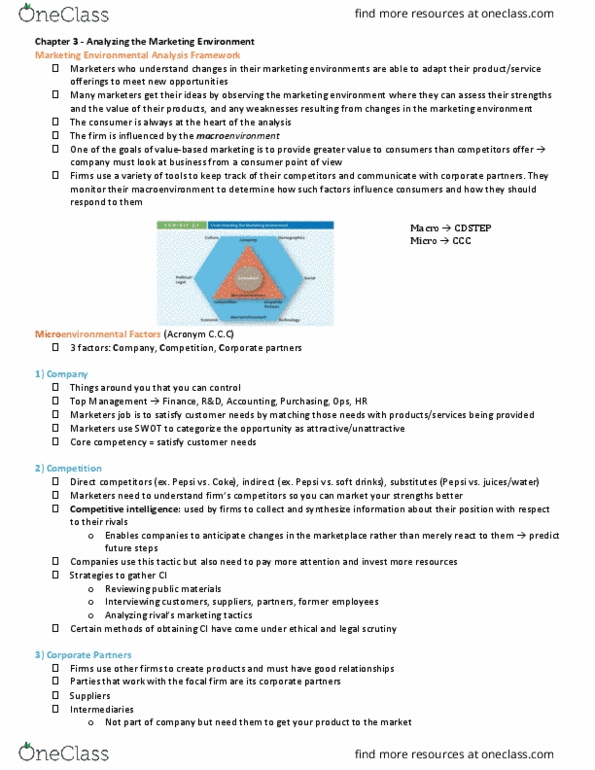 Management and Organizational Studies 2320A/B Chapter 3: Analyzing the Marketing Environement thumbnail