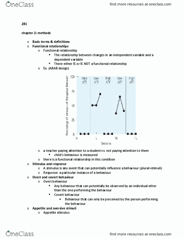 PSYC-281 Lecture Notes - Lecture 2: Classical Conditioning, Meta-Analysis, Demand Characteristics thumbnail