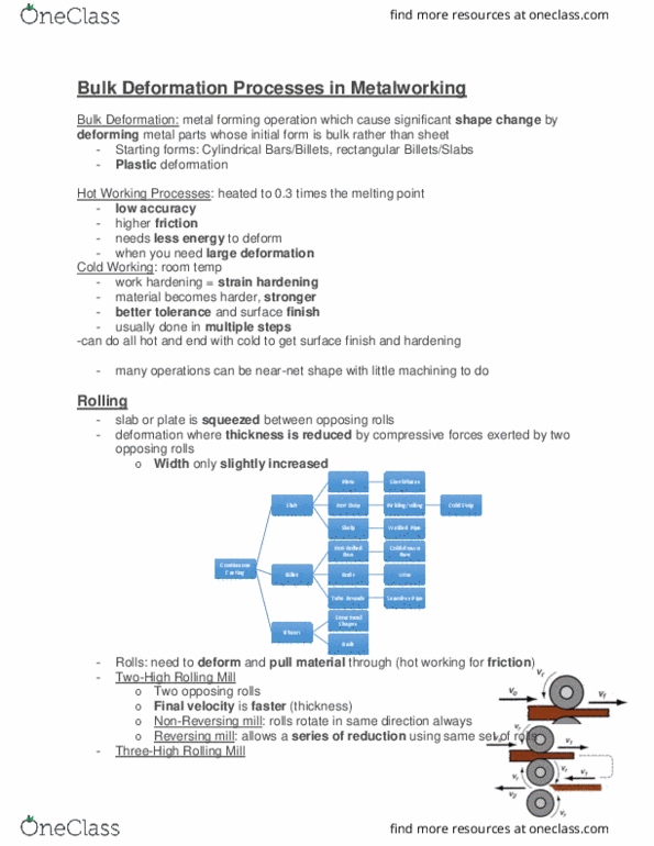 MEC 322 Lecture Notes - Lecture 5: Semi-Continuity, Ram Pressure, Impact Extrusion thumbnail