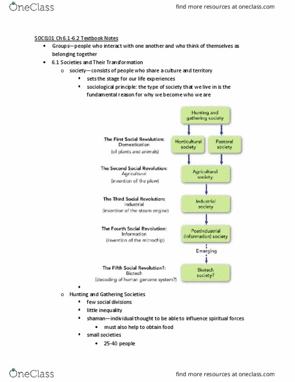 SOCI 101 Chapter Notes - Chapter 6: Stanley Milgram, Steam Engine, Social Inequality thumbnail