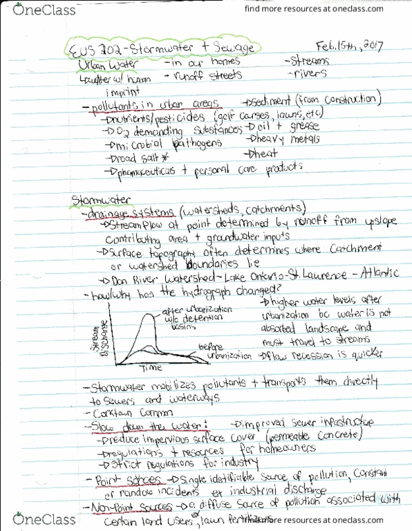 EUS 202 Lecture Notes - Lecture 10: Jtl, Common Interface thumbnail