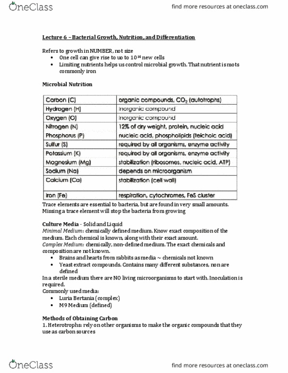 BIOL 319 Lecture Notes - Lecture 6: Winogradsky Column, Nitrogen Fixation, Nitrogen Cycle thumbnail