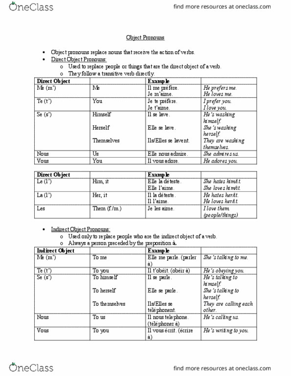 FREN 3570 Chapter Notes - Chapter 10: Transitive Verb, Pronoun, Preposition And Postposition thumbnail