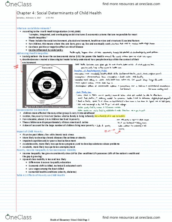 HLT 3303 Lecture Notes - Lecture 3: World Health Organization, Urban Density, Boogie 2Nite thumbnail