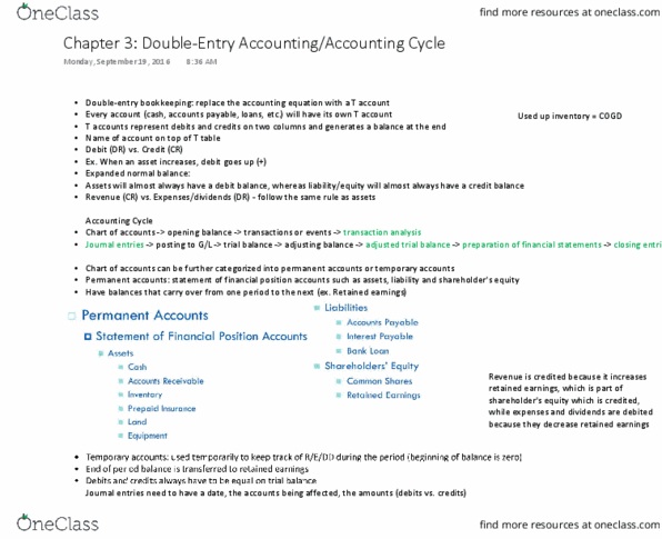 BUS 251 Lecture Notes - Lecture 2: Retained Earnings, Trial Balance, Accounts Payable thumbnail