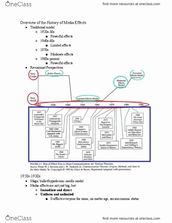 COMM 102 Lecture Notes - Lecture 8: Payne Fund Studies, Carl Hovland, Herbert Blumer thumbnail