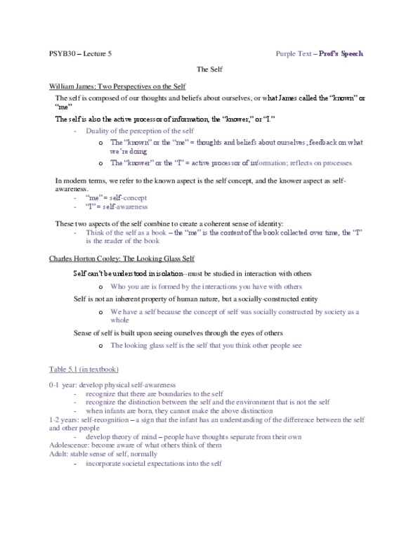 PSYB30H3 Lecture Notes - Lecture 5: Impression Management, Hazel Rose Markus, Dissociative Identity Disorder thumbnail