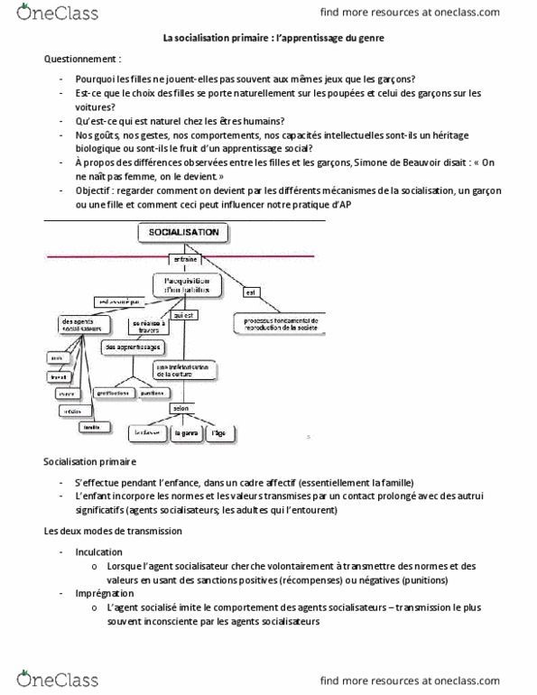 APA 1702 Lecture Notes - Lecture 5: Simone De Beauvoir, State Agency For National Security, Bulgarian Lev thumbnail