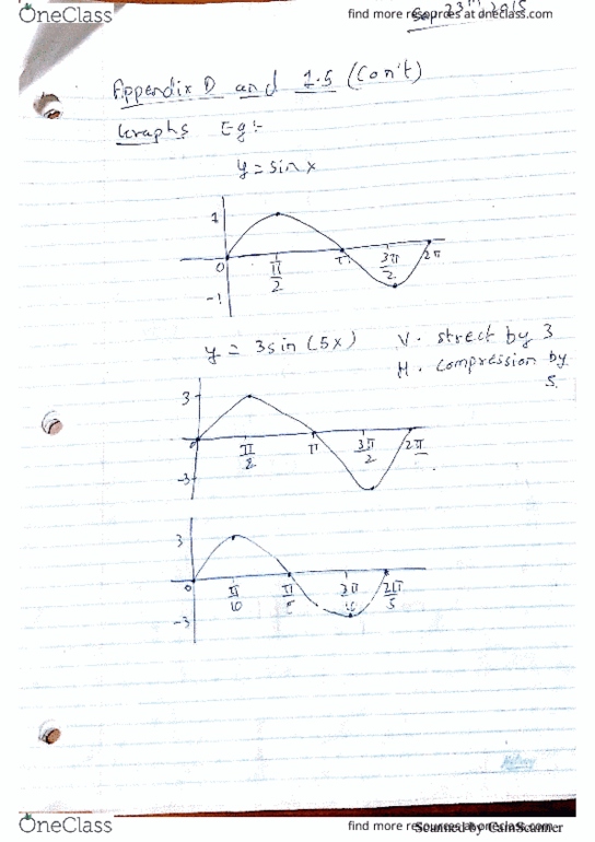 MAT135Y5 Lecture 5: Appendix D_ Inverse Trig functions and Trig identities thumbnail