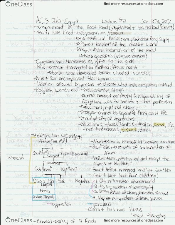 ACS 200 Lecture Notes - Lecture 2: Hi5, Immunoglobulin G, Tcl thumbnail