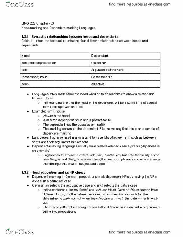 LING 222 Chapter Notes - Chapter 4.3: Accusative Case, Dative Case, Adjective Phrase thumbnail