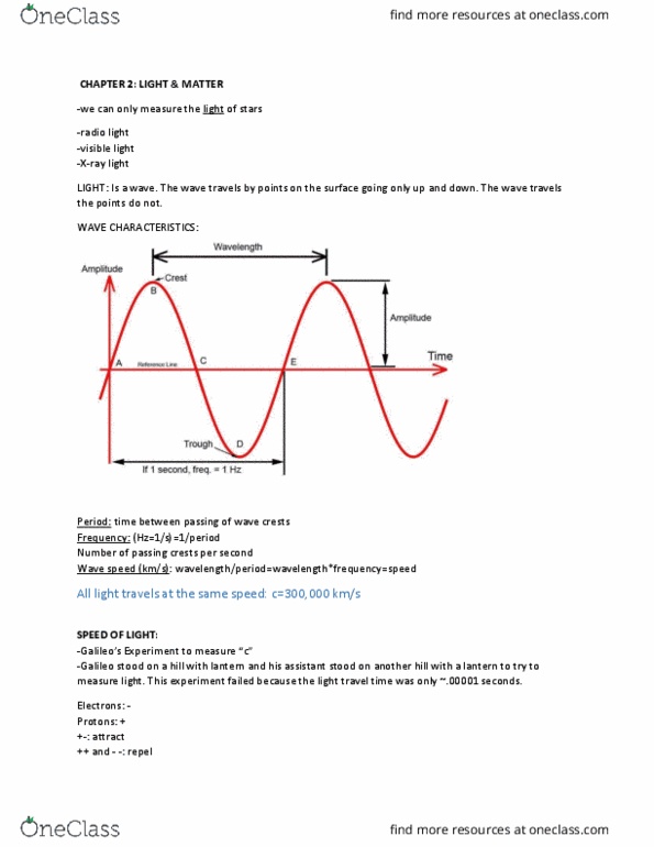 AST 1002 Lecture Notes - Lecture 3: Photon, Tella, Black-Body Radiation thumbnail