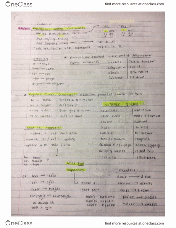 SPN 1121 Midterm: Exam 2 Study Guide (6A & 6B Condensed) WARNING: NOT Sns-Brigh10