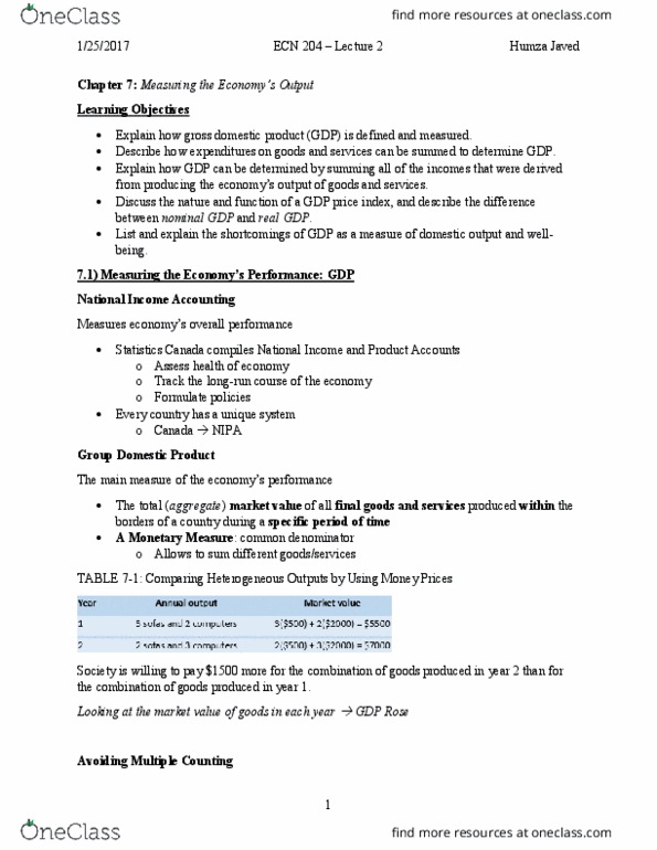 ECN 204 Lecture Notes - Lecture 2: Gdp Deflator, Disposable And Discretionary Income, Factor Cost thumbnail