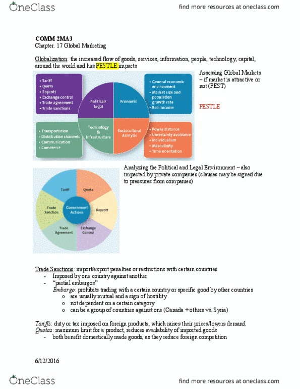 COMMERCE 2MA3 Lecture Notes - Lecture 17: Franchising, Retail, Marketing Mix thumbnail