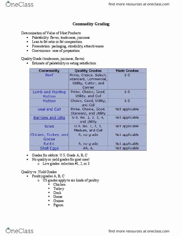 ANSI 1124 Lecture Notes - Lecture 12: Free Range, Agricultural Marketing Service, Nonlinear Gameplay thumbnail