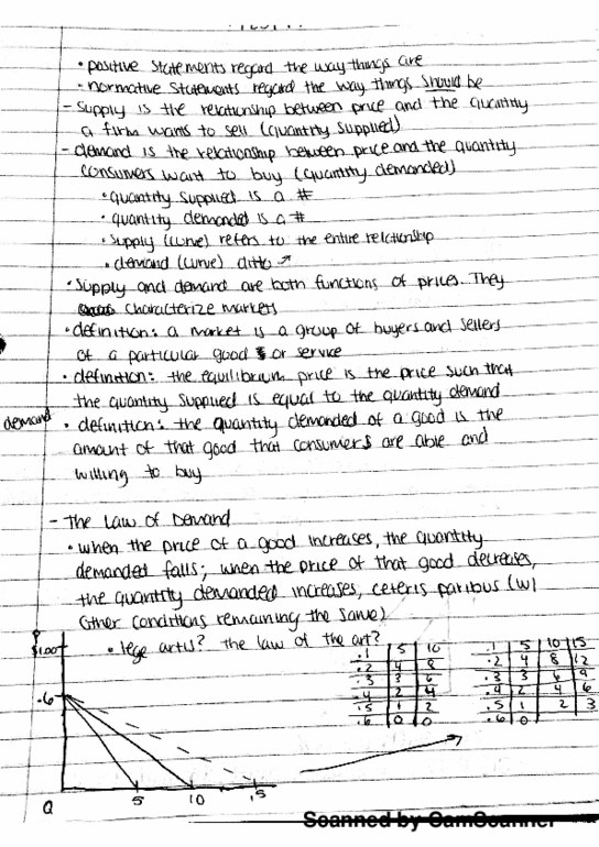 ECO 105 Lecture 3: ECO 105 lec 3 thumbnail