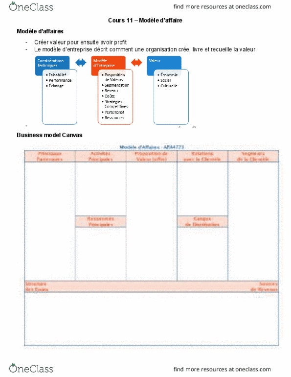 APA 4723 Lecture Notes - Lecture 11: Airbnb, Business Model Canvas, Voseo thumbnail