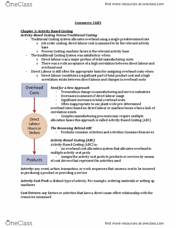 COMMERCE 2AB3 Chapter Notes - Chapter 5: Activity-Based Costing, New Approach thumbnail