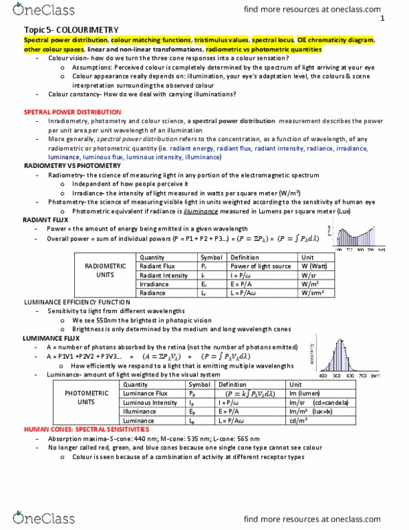 PSYC 380 Lecture 5: Colourimetry thumbnail