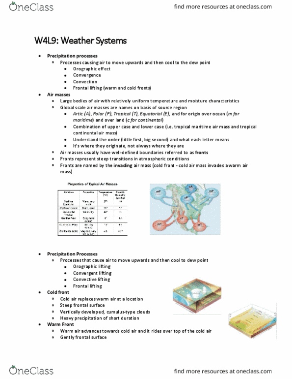 GPHY 102 Lecture 9: Weather Systems thumbnail