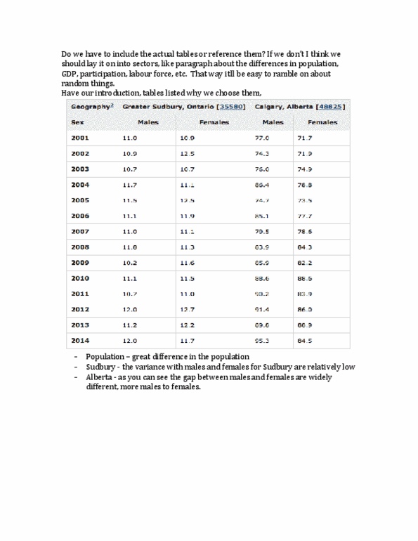 ECON-3046EL Lecture Notes - Lecture 1: Tongues Untied, Opportunity Cost thumbnail