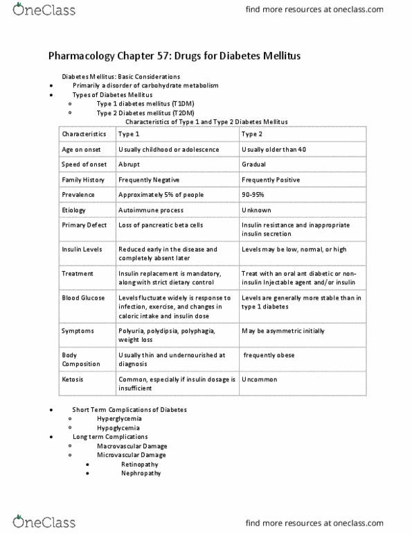 NURS 3331 Chapter Notes - Chapter 57: Lactation, Pancreatic Islets, Sulfonylurea thumbnail