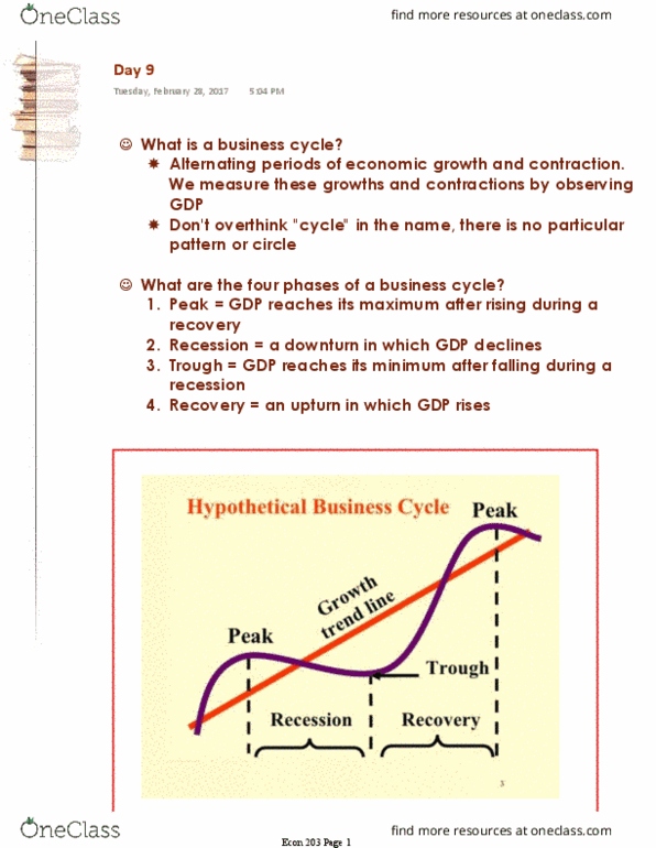 ECON 203 Lecture Notes - Lecture 9: H&R Block, Unemployment, Full Employment thumbnail