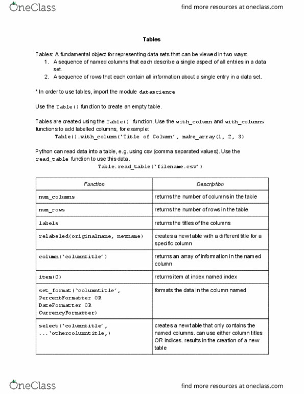 COMPSCI C8 Chapter 5: Computational & Inferential Thinking: Tables thumbnail
