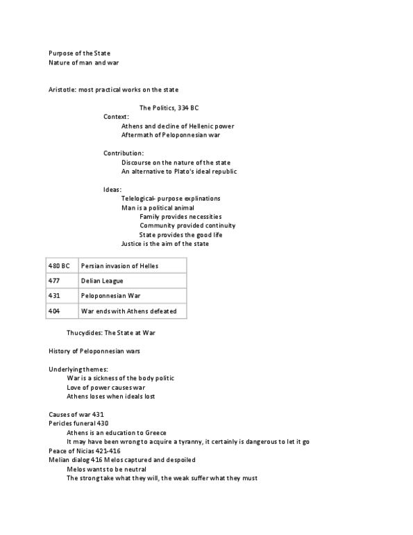 CAS IR 271 Lecture Notes - Delian League, Peloponnesian War, Body Politic thumbnail