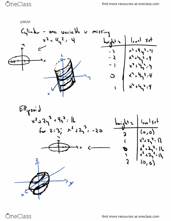 L24 Math 233 Lecture 12: Drawing Surfaces thumbnail