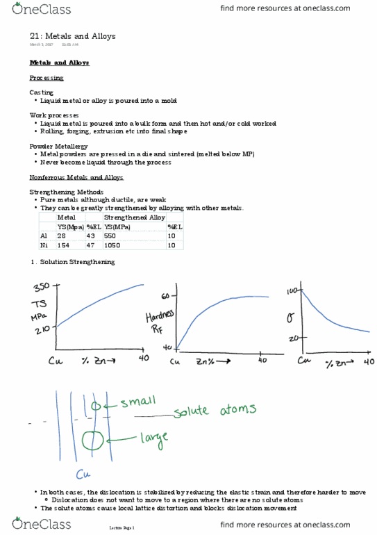 MAT E202 Lecture Notes - Lecture 21: Sintering, Work Hardening, Formability thumbnail