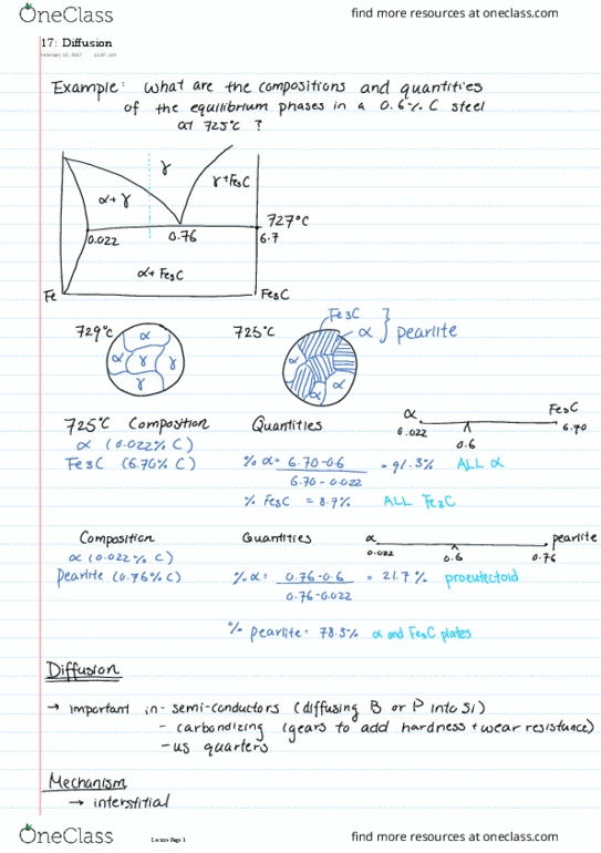 MAT E202 Lecture Notes - Lecture 17: Pearlite thumbnail