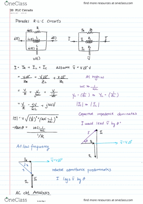 ECE209 Lecture 20: RLC Circuits thumbnail