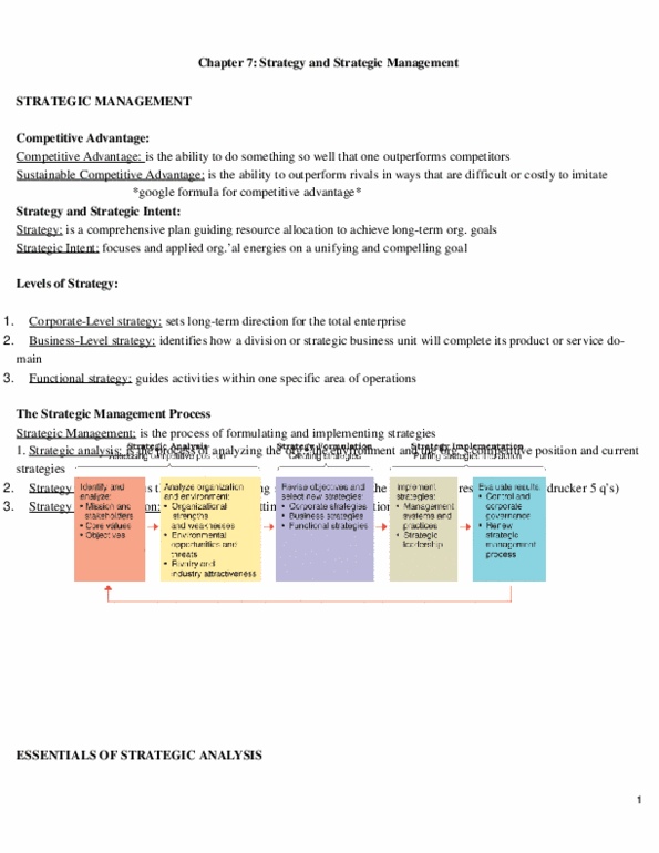 GMS200 Lecture Notes - Swot Analysis, Strategic Business Unit, Peter Drucker thumbnail