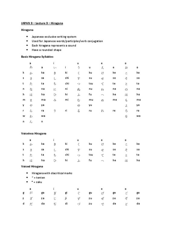 JAPAN 3 Lecture Notes - Lecture 3: Hiragana, Zaka, Watashi Wa thumbnail