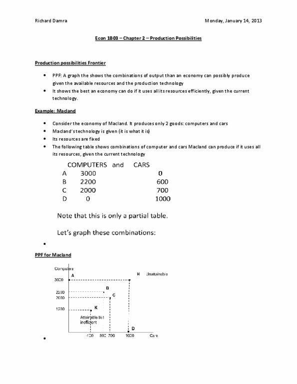 ECON 1B03 Chapter Notes - Chapter 2: Opportunity Cost thumbnail