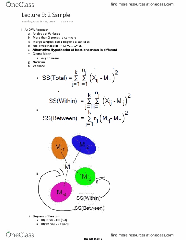 BIOL 3312 Lecture Notes - Lecture 9: Null Hypothesis, F-Test, Type I And Type Ii Errors thumbnail