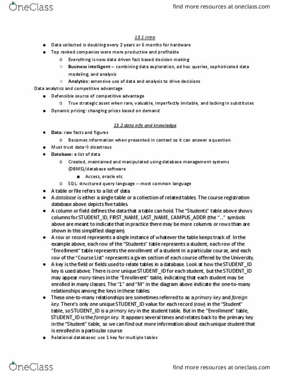 MIS 301 Chapter Notes - Chapter 13: Query Language, Unique Key, Foreign Key thumbnail