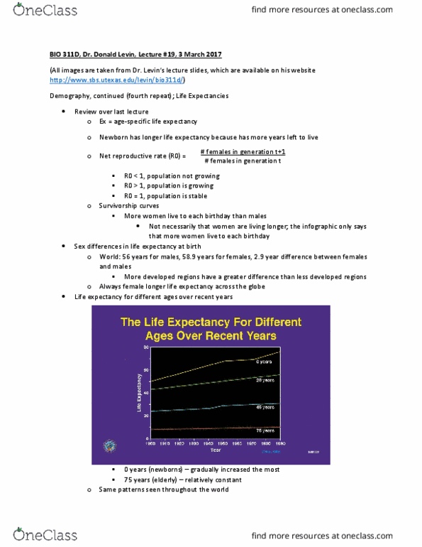 BIO 311D Lecture Notes - Lecture 19: Infographic, Combined Oral Contraceptive Pill, Maximum Life Span thumbnail