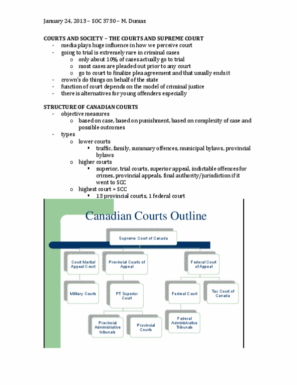 SOC 3730 Lecture Notes - Supreme Court Of Canada, Superior Court, Provincial Superior thumbnail