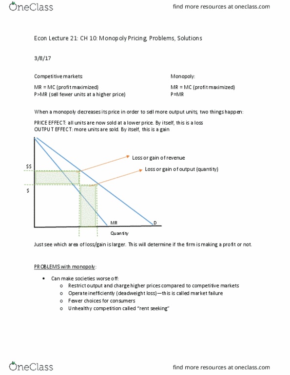 ECON-2000 Lecture 21: ECON 2000 Lecture 21: CH 10: Monopoly Pricing, Problems, Solutions thumbnail