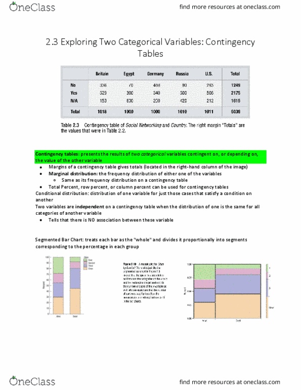 STA 309 Chapter 2.3: 2.3 Exploring Two Categorical Variables- Contingency Tables thumbnail