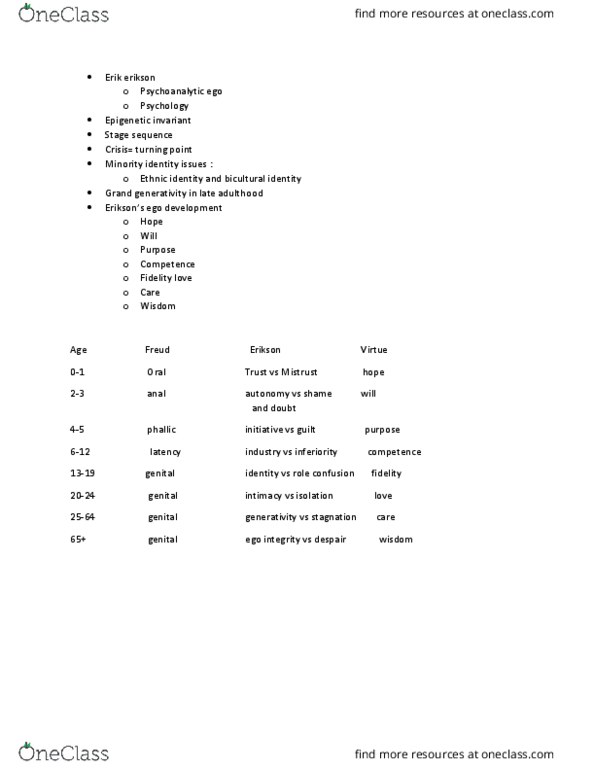 PSY 208 Lecture 6: lecture 6 thumbnail