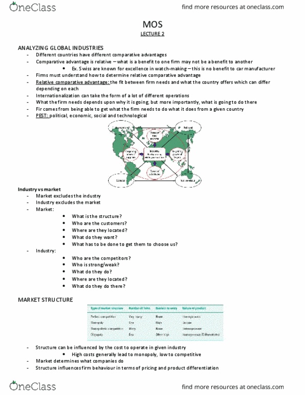 Management and Organizational Studies 2285 Lecture Notes - Lecture 2: Concentration Ratio, Vertical Integration, Product Differentiation thumbnail