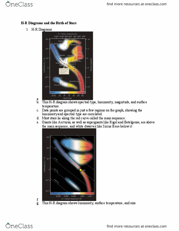 PHY 110 Lecture 11: HR Diagrams and the Birth of Stars thumbnail